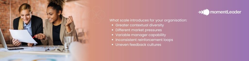 Graphic with text "Scale introduces: Greater contextual diversity  Different market pressures  Variable manager capability  Inconsistent reinforcement loops  Uneven feedback cultures"